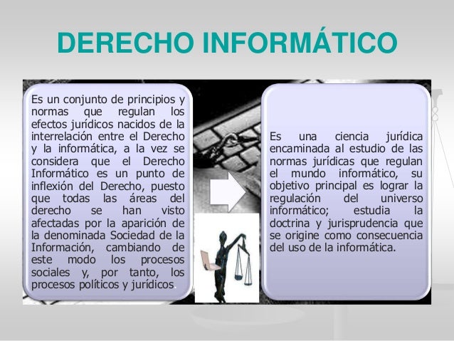 Derecho informatico
