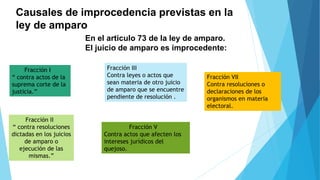 Causales de improcedencia previstas en la
ley de amparo
En el articulo 73 de la ley de amparo.
El juicio de amparo es improcedente:
Fracción I
“ contra actos de la
suprema corte de la
justicia.”
Fracción II
“ contra resoluciones
dictadas en los juicios
de amparo o
ejecución de las
mismas.”
Fracción III
Contra leyes o actos que
sean materia de otro juicio
de amparo que se encuentre
pendiente de resolución .
Fracción V
Contra actos que afecten los
intereses jurídicos del
quejoso.
Fracción VII
Contra resoluciones o
declaraciones de los
organismos en materia
electoral.
 