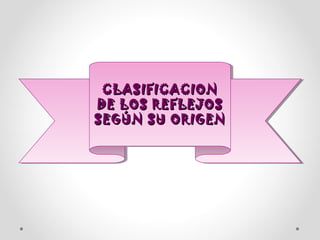 CLASIFICACION
CLASIFICACION
DE LOS REFLEJOS
DE LOS REFLEJOS
SEGÚN SU ORIGEN
SEGÚN SU ORIGEN

 