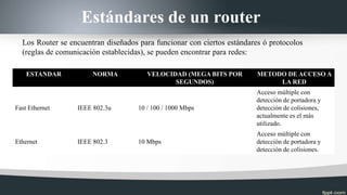 Estándares de un router
Los Router se encuentran diseñados para funcionar con ciertos estándares ó protocolos
(reglas de comunicación establecidas), se pueden encontrar para redes:
ESTANDAR NORMA VELOCIDAD (MEGA BITS POR
SEGUNDOS)
METODO DE ACCESO A
LA RED
Fast Ethernet IEEE 802.3u 10 / 100 / 1000 Mbps
Acceso múltiple con
detección de portadora y
detección de colisiones,
actualmente es el más
utilizado.
Ethernet IEEE 802.3 10 Mbps
Acceso múltiple con
detección de portadora y
detección de colisiones.
 