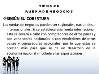 TIPOS DE RUEDA DE NEGOCIOS SEGÚN SU COBERTURA Las ruedas de negocios pueden ser regionales, nacionales e internacionales. Si se establece una rueda internacional, esta se llevará a cabo con compradores de otros países y con vendedores nacionales o con vendedores de otros países y compradores nacionales, por lo que estas se prestan más para que se de un desarrollo de la economía nacional vinculada a las exportaciones .  
