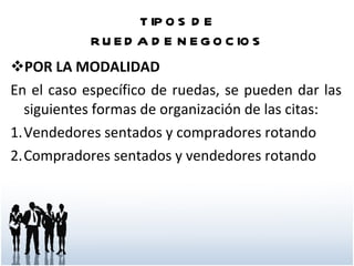 TIPOS DE RUEDA DE NEGOCIOS POR LA MODALIDAD En el caso específico de ruedas, se pueden dar las siguientes formas de organización de las citas:  1. Vendedores sentados y compradores rotando  2. Compradores sentados y vendedores rotando  