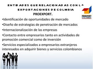 ENTIDADES QUE RELACIONADAS CON LA EXPORTACIONES DE COLMBIA PROEXPORT. Identificación de oportunidades de mercado  Diseño de estrategias de penetración de mercados  Internacionalización de las empresas  Contacto entre empresarios tanto en actividades de promoción comercial como de inversión  Servicios especializados a empresarios extranjeros interesados en adquirir bienes y servicios colombianos  