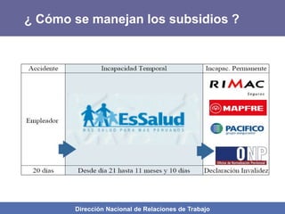 Dirección Nacional de Relaciones de Trabajo
¿ Cómo se manejan los subsidios ?
 