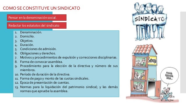 Exposicion de sindicatos.docx