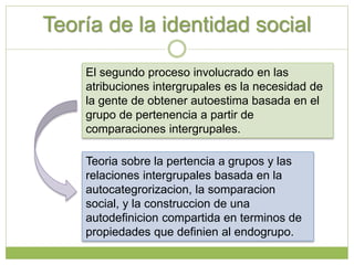 Teoría de la identidad social
El segundo proceso involucrado en las
atribuciones intergrupales es la necesidad de
la gente de obtener autoestima basada en el
grupo de pertenencia a partir de
comparaciones intergrupales.
Teoria sobre la pertencia a grupos y las
relaciones intergrupales basada en la
autocategrorizacion, la somparacion
social, y la construccion de una
autodefinicion compartida en terminos de
propiedades que definien al endogrupo.
 