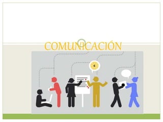 COMUNICACIÓN
HUMANA
 