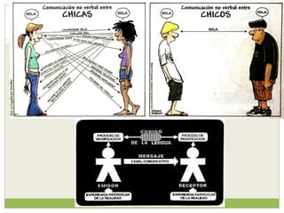 Psicología social de los grupos