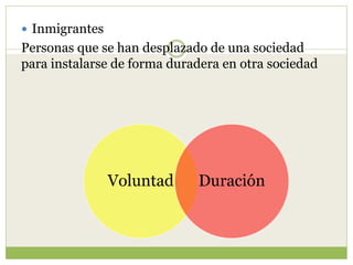  Inmigrantes
Personas que se han desplazado de una sociedad
para instalarse de forma duradera en otra sociedad
Voluntad Duración
 