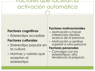 Factores que facilitan la
activación automática
Factores cognitivos
 Estereotipo accesible
Factores culturales
 Estereotipo popular en
la cultura
 Normas y valores que
aceptan al
estereotipo
Factores motivacionales
 Motivación a hacer
inferencias rápidas
acerca de la persona
 Motivación a sentirse
superior a otra persona
Factores personales
 Comulgar con los
estereotipos; alta
tendencia al prejuicio
 