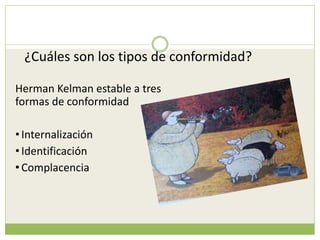¿Cuáles son los tipos de conformidad?
Herman Kelman estable a tres
formas de conformidad
• Internalización
• Identificación
• Complacencia
 