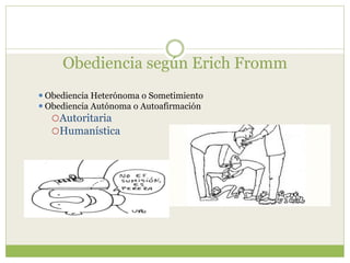 Obediencia según Erich Fromm
 Obediencia Heterónoma o Sometimiento
 Obediencia Autónoma o Autoafirmación
Autoritaria
Humanística
 