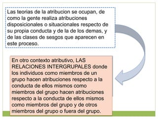 Las teorias de la atribucion se ocupan, de
como la gente realiza atribuciones
disposicionales o situacionales respecto de
su propia conducta y de la de los demas, y
de las clases de sesgos que aparecen en
este proceso.
La perspectiva esta muy atada a las
relaciones interpersonales: las personas,
como individuos únicos, hacen
atribuciones sobre su propia conducta o
sobre la conducta de otros individuos
únicos.
En otro contexto atributivo, LAS
RELACIONES INTERGRUPALES donde
los individuos como miembros de un
grupo hacen atribuciones respecto a la
conducta de ellos mismos como
miembros del grupo hacen atribuciones
respecto a la conducta de ellos mismos
como miembros del grupo y de otros
miembros del grupo o fuera del grupo.
 