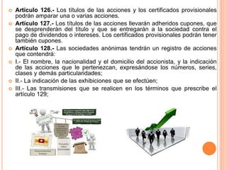  Artículo 126.- Los títulos de las acciones y los certificados provisionales 
podrán amparar una o varias acciones. 
 Artículo 127.- Los títulos de las acciones llevarán adheridos cupones, que 
se desprenderán del título y que se entregarán a la sociedad contra el 
pago de dividendos o intereses. Los certificados provisionales podrán tener 
también cupones. 
 Artículo 128.- Las sociedades anónimas tendrán un registro de acciones 
que contendrá: 
 I.- El nombre, la nacionalidad y el domicilio del accionista, y la indicación 
de las acciones que le pertenezcan, expresándose los números, series, 
clases y demás particularidades; 
 II.- La indicación de las exhibiciones que se efectúen; 
 III.- Las transmisiones que se realicen en los términos que prescribe el 
artículo 129; 
 