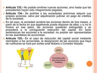  Artículo 133.- No podrán emitirse nuevas acciones, sino hasta que las 
precedentes hayan sido íntegramente pagadas. 
 Artículo 134.- Se prohíbe a las sociedades anónimas adquirir sus 
propias acciones, salvo por adjudicación judicial, en pago de créditos 
de la sociedad. 
 En tal caso, la sociedad venderá las acciones dentro de tres meses, a 
partir de la fecha en que legalmente pueda disponer de ellas; y si no lo 
hiciere en ese plazo, las acciones quedarán extinguidas y se 
procederá a la consiguiente reducción del capital. En tanto 
pertenezcan las acciones a la sociedad, no podrán ser representadas 
en las asambleas de accionistas. 
 Artículo 135.- En el caso de reducción del capital social mediante 
reembolso a los accionistas, la designación de las acciones que haya 
de nulificarse se hará por sorteo ante Notario o Corredor titulado. 
 
