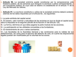  Artículo 90. La sociedad anónima puede constituirse por la comparecencia ante 
fedatario público, de las personas que otorguen la escritura o póliza correspondiente, o 
por suscripción pública, en cuyo caso se estará a lo establecido en el artículo 11 de la 
Ley del Mercado de Valores. 
 Artículo 91. La escritura constitutiva o póliza de la sociedad anónima deberá contener, 
además de los datos requeridos por el artículo 6o., los siguientes: 
I.- La parte exhibida del capital social; 
II.- El número, valor nominal y naturaleza de las acciones en que se divide el capital social, 
salvo lo dispuesto en el segundo párrafo de la fracción IV del artículo 125; 
III.- La forma y términos en que deba pagarse la parte insoluta de las acciones; 
IV.- La participación en las utilidades concedidas a los fundadores; 
V.- El nombramiento de uno o varios comisarios; 
VI.- Las facultades de la Asamblea General y las condiciones para la validez de sus 
deliberaciones, así como para el ejercicio del derecho de voto, en cuanto las disposiciones 
legales puedan ser modificadas por la voluntad de los socios. 
 