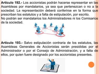 Artículo 192.- Los accionistas podrán hacerse representar en las 
Asambleas por mandatarios, ya sea que pertenezcan o no a la 
sociedad. La representación deberá conferirse en la forma que 
prescriban los estatutos y a falta de estipulación, por escrito. 
No podrán ser mandatarios los Administradores ni los Comisarios 
de la sociedad. 
Artículo 193.- Salvo estipulación contraria de los estatutos, las 
Asambleas Generales de Accionistas serán presididas por el 
Administrador o por el Consejo de Administración, y a falta de 
ellos, por quien fuere designado por los accionistas presentes. 
 