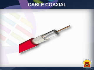CABLE COAXIAL

 