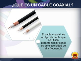 ¿QUE ES UN CABLE COAXIAL?

El cable coaxial, es
un tipo de cable que
se utiliza
para transmitir señal
es de electricidad de
alta frecuencia

 