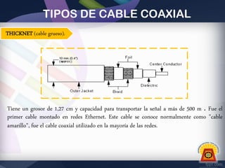 TIPOS DE CABLE COAXIAL
THICKNET (cable grueso).

Tiene un grosor de 1,27 cm y capacidad para transportar la señal a más de 500 m . Fue el
primer cable montado en redes Ethernet. Este cable se conoce normalmente como "cable
amarillo", fue el cable coaxial utilizado en la mayoría de las redes.

 