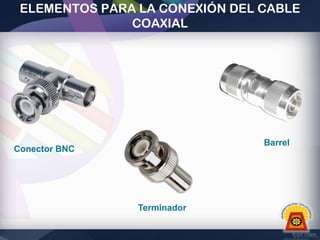 ELEMENTOS PARA LA CONEXIÓN DEL CABLE
COAXIAL

Barrel

Conector BNC

Terminador

 