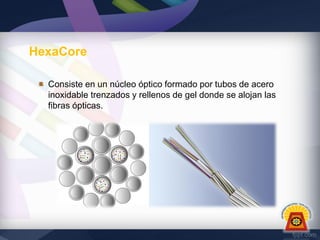 HexaCore
Consiste en un núcleo óptico formado por tubos de acero
inoxidable trenzados y rellenos de gel donde se alojan las
fibras ópticas.

 