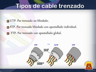 Tipos de cable trenzado
UTP. Par trenzado no blindado.
STP. Par trenzado blindado con apantallado individual.
FTP. Par trenzado con apantallado global.
FTP

 
