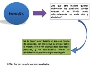 Evaluación.
¿De qué otra manera quienes
elaboraron los currículos pueden
conocer si su diseño opera
adecuadamente en cada año y
disciplina?
ha de tener lugar durante el proceso mismo
de aplicación, con el objetivo de evaluar sobre
la marcha como van alcanzándose resultados
parciales, y en consecuencia tomar las
medidas correspondientes para corregirlo.
NOTA: Por eso transformación y no diseño.
 
