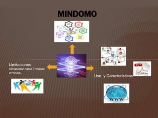 MINDOMO 
Uso y Características 
Limitaciones 
Almacenar hasta 7 mapas 
privados. 
 