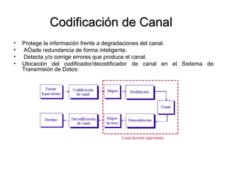 Codificación de Canal Protege la información frente a degradaciones del canal. Añade redundancia de forma inteligente. Detecta y/o corrige errores que produce el canal. Ubicación del codificador/decodificador de canal en el Sistema de Transmisión de Datos: 