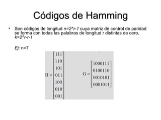 Códigos de Hamming Son códigos de longitud  n=2^r-1  cuya matriz de control de paridad se forma con todas las palabras de longitud r distintas de cero.  k=2^r-r-1 Ej:  n=7 