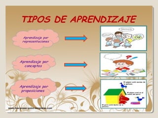 EL CONSTRUCTIVISMO | PPT