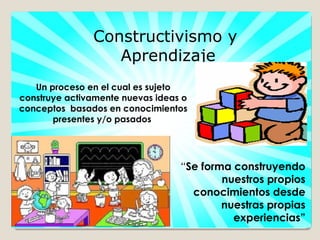 EL CONSTRUCTIVISMO | PPT