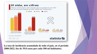 La tasa de incidencia acumulada de todo el país, en el período
2000-2022, fue de 39.0 casos por cada 100 mi habitantes.
 