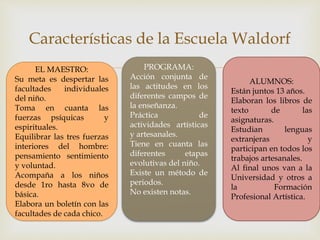 
Características de la Escuela Waldorf
EL MAESTRO:
Su meta es despertar las
facultades individuales
del niño.
Toma en cua...