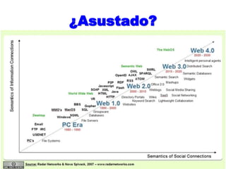 Tranquilo, según varios expertos, el reinado de la ‘actual’ web 2.0 durará hasta 2010, y el de la web 3.0 que acabamos de ver llegará hasta 2020. ¿Después? Adivina: 