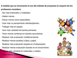 A medida que se incrementa el uso del método de proyectos la mayoría de los
profesores considera:
· Ser más entrenador y modelador.
· Hablar menos.
· Actuar menos como especialista.
· Usar más un pensamiento interdisciplinario.
· Trabajar más en equipo.
· Usar más variedad de fuentes primarias.
· Tener menos confianza en fuentes secundarias.
· Realizar más evaluación multidimensional.
· Realizar menos pruebas a lápiz y papel.
· Realizar más evaluación basada en el desempeño.
· Realizar menos evaluación basada en el conocimiento.
· Utilizar más variedad en materiales y medios.
· Estar menos aislados.
 