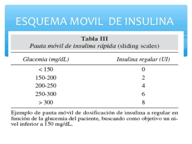 Exposicion diabetes mellitus 2 Exposicion diabetes mellitus 2