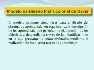 Modelo de Diseño Instruccional de Davis

 El modelo propone cinco fases para el diseño del
 sistema de aprendizaje, en esta implica la descripción
 de los aprendizaje que permitan la elaboración de los
 objetivos a desarrollar a través de las planificaciones
 en la que previamente serán evaluadas mediante la
 realización de las diversa tareas de aprendizaje.
 