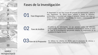 Fases de la Investigación
C
A
P
I
T
U
L
O
III
MARCO
METODOLOGICO
Fase Diagnostica
01
El diagnóstico es una fase crucial del proyecto de intervención; quizá la
más importante. En ella se busca conocer a fondo la situación,
problemática o necesidad que origina el proyecto. Durante esta etapa se
deben clarificar, delimitar y desentrañar las causas y consecuencias del
problema o necesidad en su contexto.
Fase de Análisis
02
Fase de la Propuesta
03
El análisis de la información, es un proceso cíclico de selección,
categorización, comparación, validación e interpretación inserto en todas
las fases de la investigación que permite mejorar la comprensión de un
fenómeno de singular interés.
Se definen los criterios de diseño para la propuesta de reforma e
intervención urbana, evaluando las alternativas de solución
 