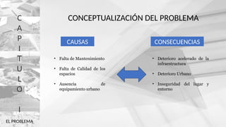 C
A
P
I
T
U
L
O
I
CONCEPTUALIZACIÓN DEL PROBLEMA
CAUSAS
• Falta de Mantenimiento
• Falta de Calidad de los
espacios
• Ausencia de
equipamiento urbano
CONSECUENCIAS
• Deterioro acelerado de la
infraestructura
• Deterioro Urbano
• Inseguridad del lugar y
entorno
EL PROBLEMA
 