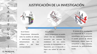 C
A
P
I
T
U
L
O
I
JUSTIFICACIÓN DE LA INVESTIGACIÓN
En lo Teórico
Proporcionara información
sobre los modelos de reforma
e intervención urbana a
infraestructuras de uso
público, y sus fases
correspondientes
En lo Practico
Buscar proporcionar un modelo
urbano con los equipamientos
necesarios que merecen los
ciudadanos de un sector,
proveerles de herramientas a su
disposición para el desarrollo y
lograr una calidad de vida más
alta
El alcance de la investigación
es el desarrollo de la propuesta
metodológica que complementa
el modelo general de reforma
intervención urbana, capaz de
extrapolarse a otros contextos,
asumiendo las particularidades
locales
EL PROBLEMA
 