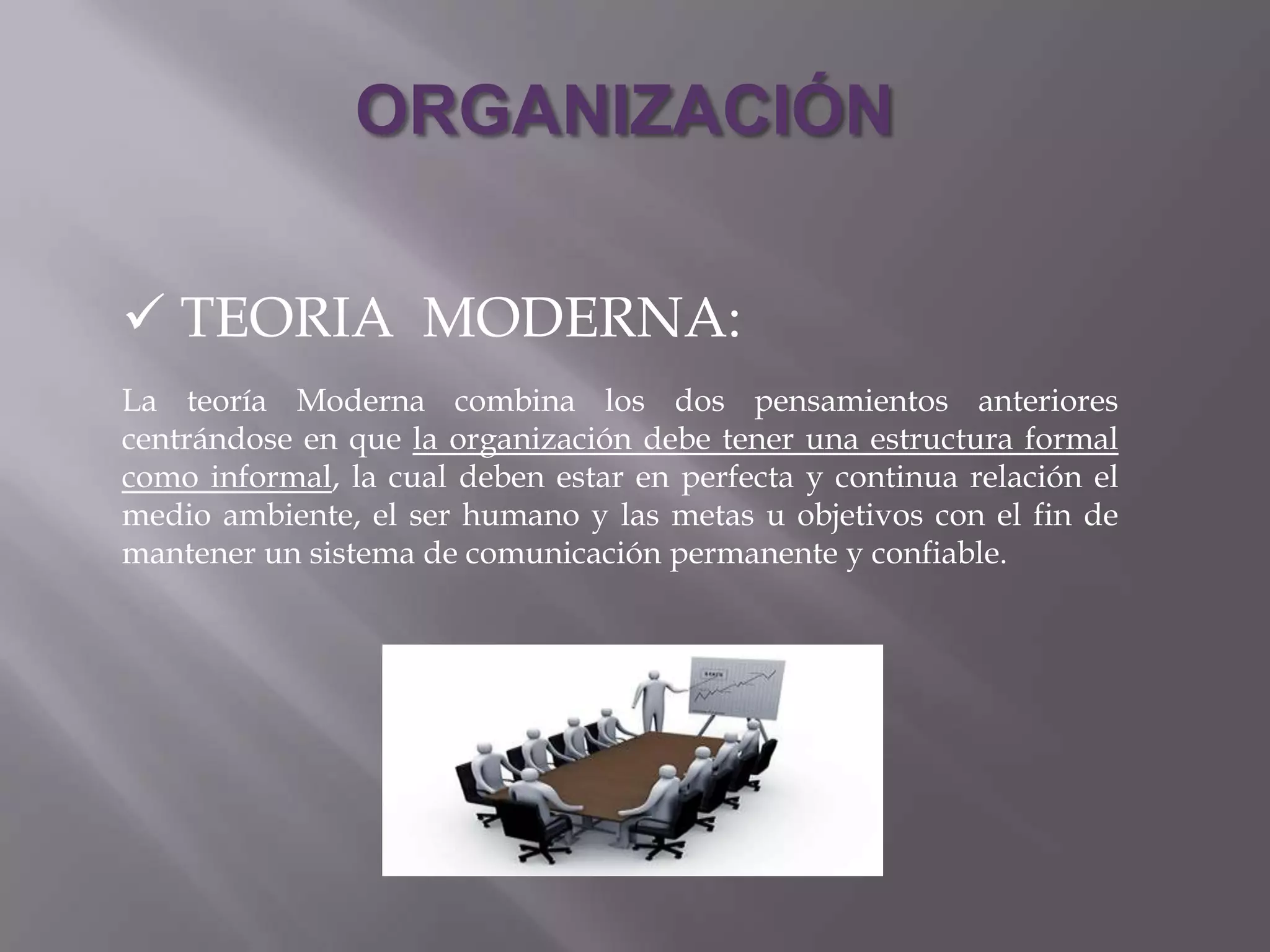 ORGANIZACIÓN

 TEORIA MODERNA:
La teoría Moderna combina los dos pensamientos anteriores
centrándose en que la organización debe tener una estructura formal
como informal, la cual deben estar en perfecta y continua relación el
medio ambiente, el ser humano y las metas u objetivos con el fin de
mantener un sistema de comunicación permanente y confiable.
 