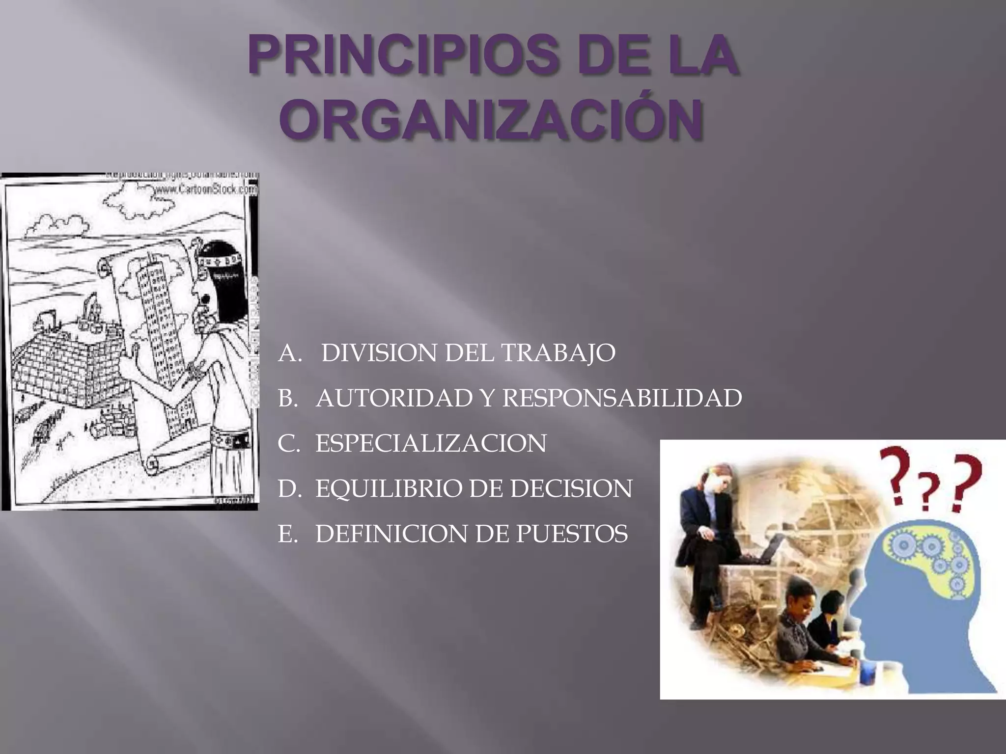 PRINCIPIOS DE LA
 ORGANIZACIÓN



 A. DIVISION DEL TRABAJO
 B. AUTORIDAD Y RESPONSABILIDAD
 C. ESPECIALIZACION
 D. EQUILIBRIO DE DECISION
 E. DEFINICION DE PUESTOS
 
