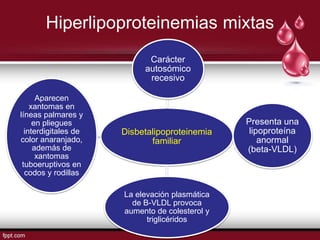 Hiperlipoproteinemias
secundarias
• Son todas aquellas alteraciones del
metabolismo de los lípidos producidas por
enfermed...