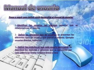 Pasos a seguir para definir como desarrollar el manual de usuario:


      1.-Identificar los usuarios del sistema: personal que se
      relacionará con el sistema.

      2.- Definir los diferentes tipo de usuarios: se presentan los
      diferentes tipos de usuarios que usarían el sistema. Ejemplo:
      usuarios directos, indirectos

      3.- Definir los módulos en que cada usuario participará: Se
      describen los módulos o procesos que se ejecutarán por
      cada usuario en forma narrativa breve y clara
 
