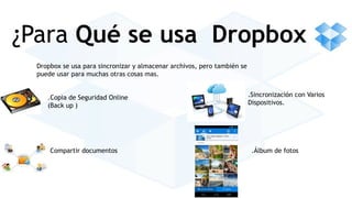 ¿Para Qué se usa Dropbox 
Dropbox se usa para sincronizar y almacenar archivos, pero también se 
puede usar para muchas otras cosas mas. 
.Copia de Seguridad Online 
(Back up ) 
.Sincronización con Varios 
Dispositivos. 
.Compartir documentos .Álbum de fotos 
 