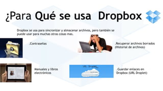 ¿Para Qué se usa Dropbox 
Dropbox se usa para sincronizar y almacenar archivos, pero también se 
puede usar para muchas otras cosas mas. 
.Contraseñas .Recuperar archivos borrados 
(Historial de archivos) 
Manuales y libros 
electrónicos 
.Guardar enlaces en 
Dropbox (URL Droplet) 
 