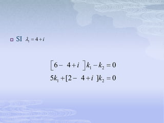    SI   1   4 i



                    6   4 i    k1 k2    0
                   5k1 [2     4 i ]k2   0
 
