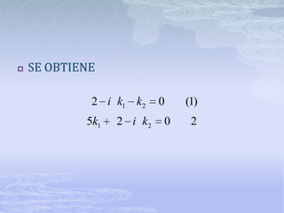    SE OBTIENE

             2 i k1 k2     0   (1)
            5k1   2 i k2   0    2
 